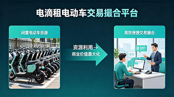 电滴租电动车交易撮合平台